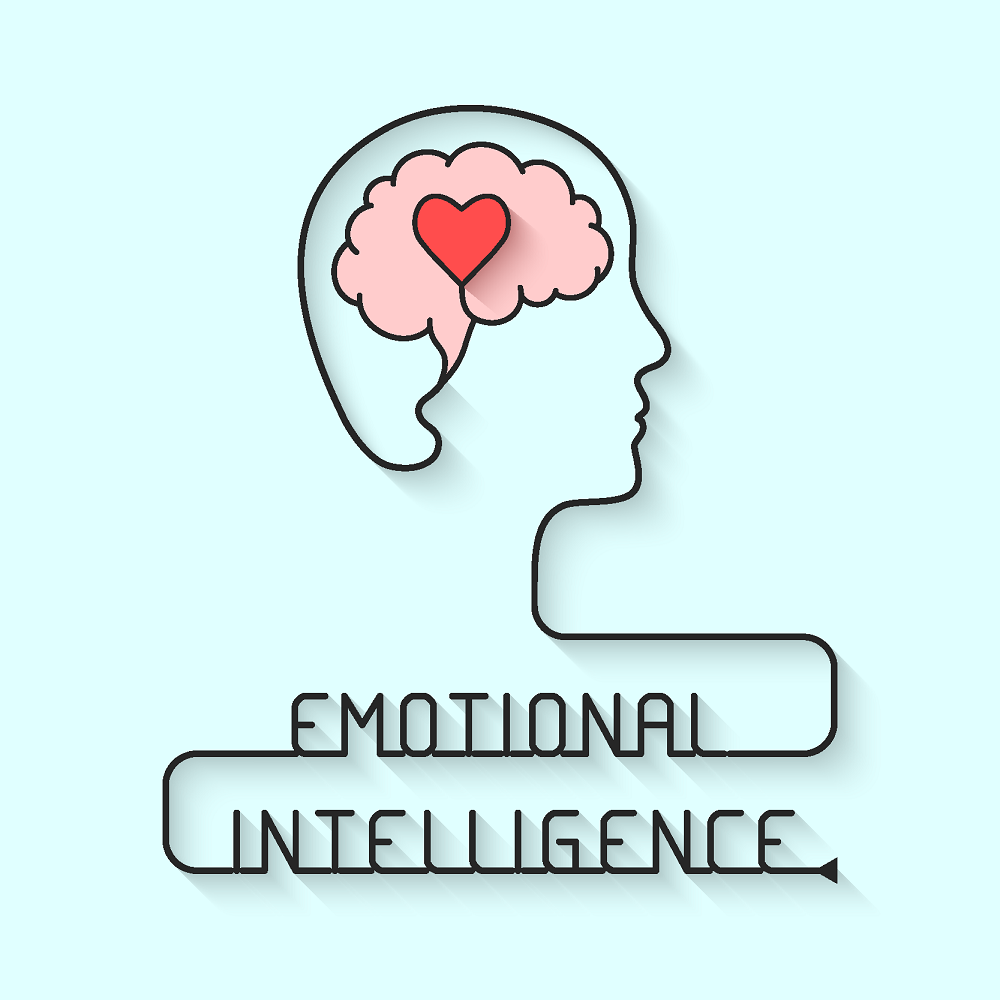 Unlocking Emotional Intelligence: Enhancing Your EQ/EI through Online Training